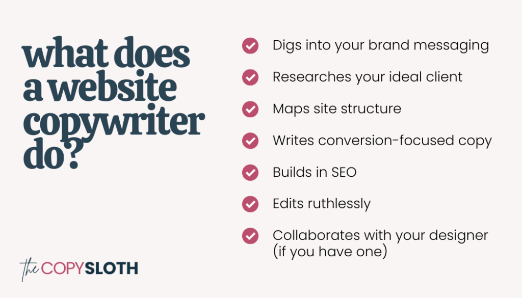 Text graphic listing seven tasks of a website copywriter, including research, structure mapping, SEO, editing, and collaboration—offering a clear look into what is website copywriting through each essential step.