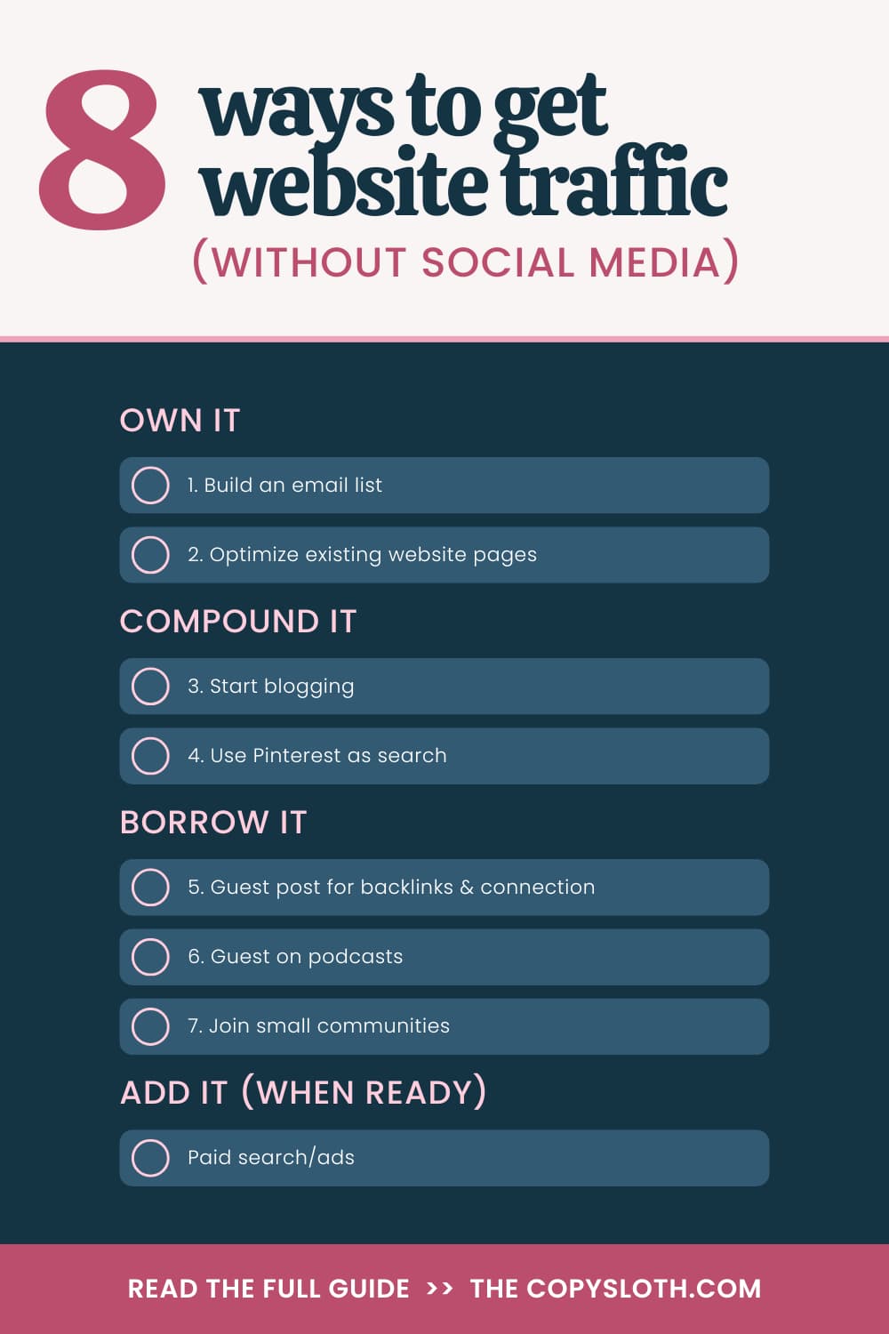 An infographic lists 8 ways to get website traffic without social media, including building an email list, blogging, guest posts, and paid ads. Discover effective strategies to get traffic to your website by focusing on proven methods beyond social platforms.