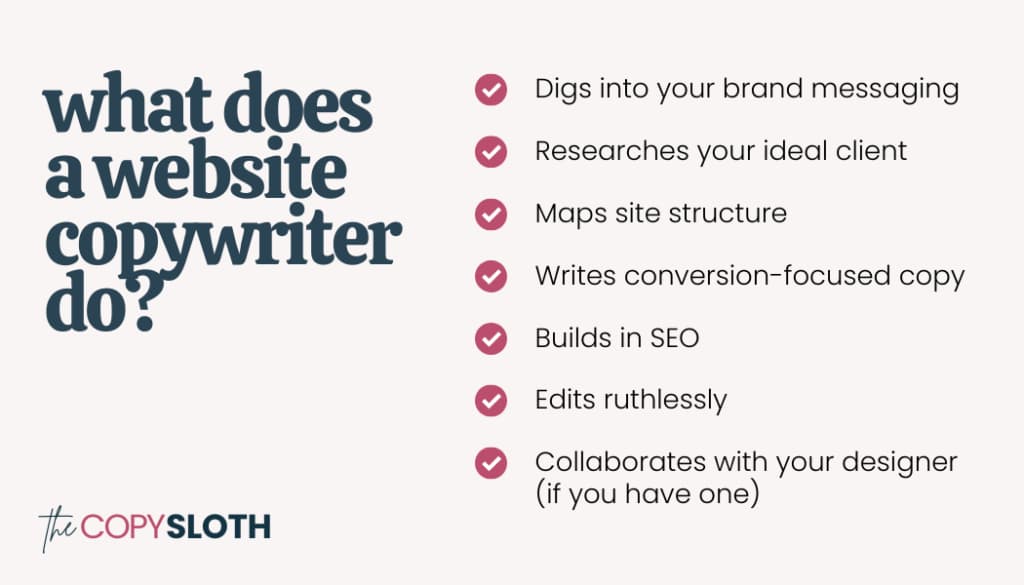 Text graphic listing seven tasks of a website copywriter, including research, structure mapping, SEO, editing, and collaboration—offering a clear look into what is website copywriting through each essential step.